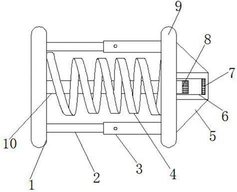 Image result for Spring Not Empty