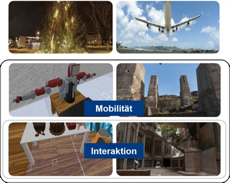 Creating Virtual Environments 的图像结果