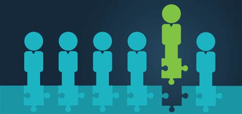 Four best practices that will aid HR managers in succession planning ...