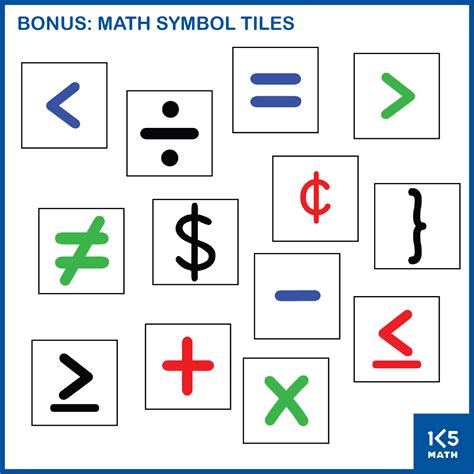 Download and share clipart about Math Symbols - Mathematics, Find - Clip Art Library