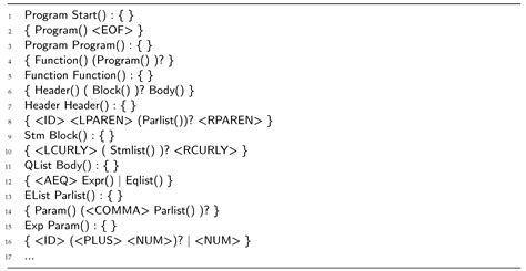 MxPL: A Programming Language for Matrix-Related Operations