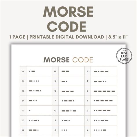Morse Code Chart Translate Morse Code Table Alphabet Numbers Translator Decoder Printable ...
