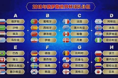 世俱杯2023赛程表完整日程一览（最新版）_球天下体育