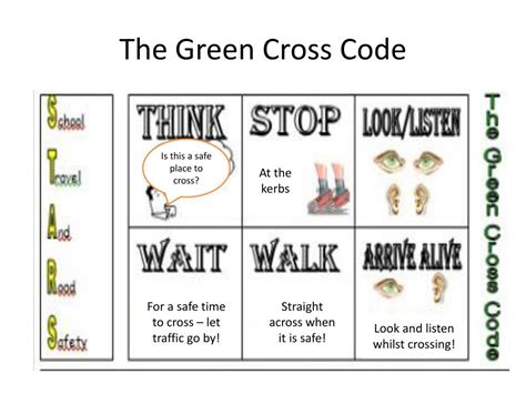 Image result for Green Cross Code 2019