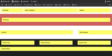 Image result for Creating a Drupal 9 Theme Using HTML and CSS From Scratch