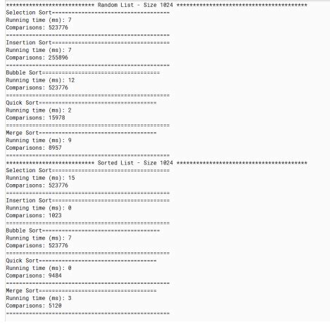 Project On Sorting in Java 的图像结果