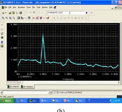 Image result for Voice Communication Coding/Decoding