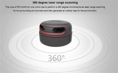 youyeetoo RPLiDAR A2M7 360 Degree 16M Range Laser Scanner Kit : Amazon ...
