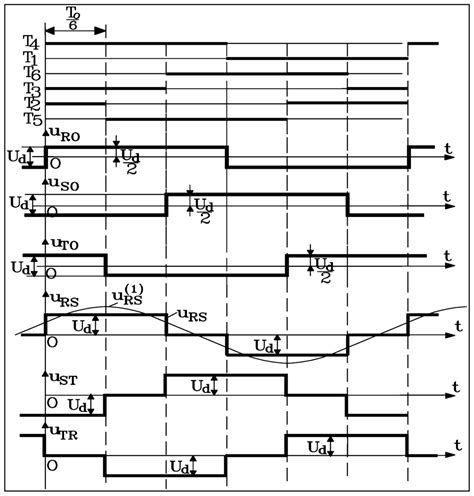 Sustainability | March 2015 - Browse Articles