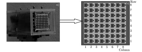 Image result for Matrix Receiver