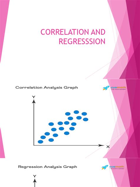 Image result for Correlation Regression