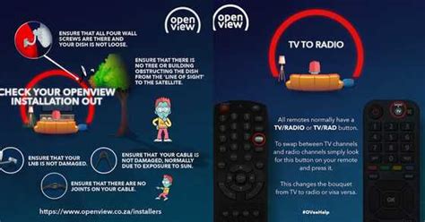 Image result for OpenView No Signal Problem