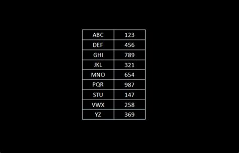 Cad Lisp and Tips: Tip : Link Excel to AutoCAD Table