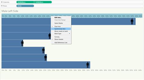 Image result for Graph of Small Butterfly