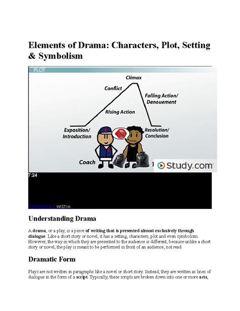 Elements of Drama - Like a short story or novel, it has a setting, characters, plot and even ...