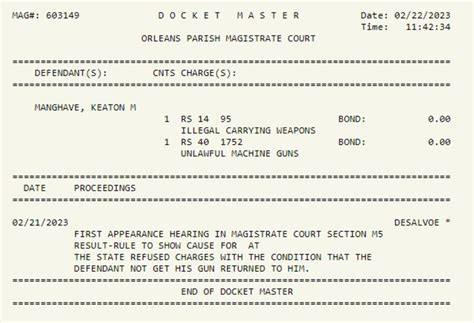 Man allegedly armed with machine gun on Bourbon Street among those let ...