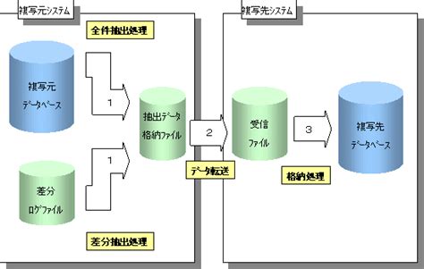 Image result for Python Open File 3D