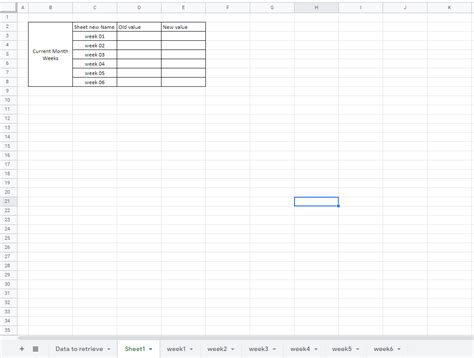 Image result for Google Script Name Range