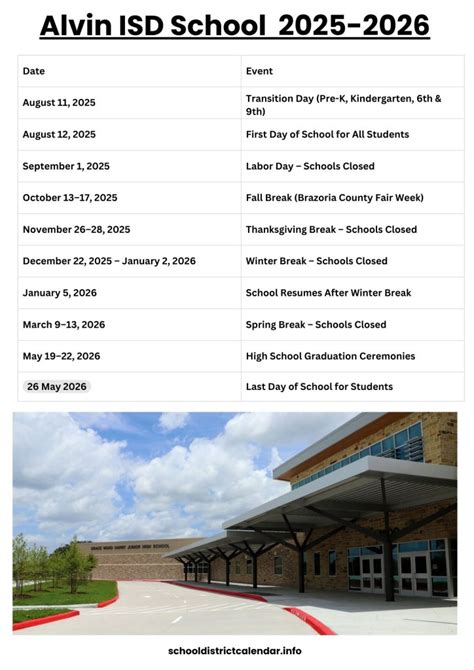 Alvin ISD Calendar with Holidays 2025-2026