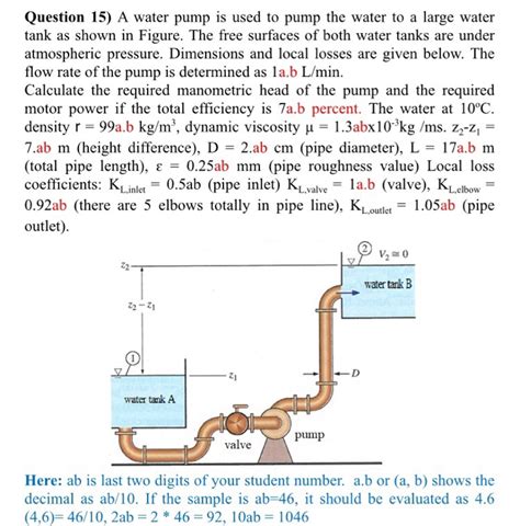 Image result for Pumping Water Problems Calculus