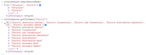 JavaScript Network API 的图像结果