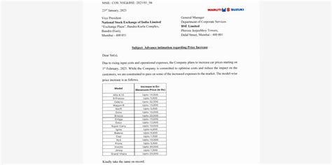 Alto K10 becomes costlier by up to ₹19,500; SUV Grand Vitara’s rates ...