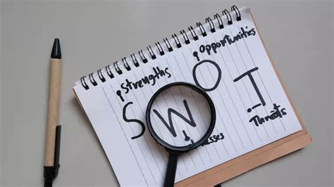 Image result for Competitor SWOT Analysis Example