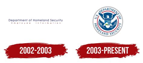 Department Of Homeland Security Logo