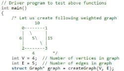 Minimum Spanning Trees - Algorithms - Computer Science Engineering (CSE ...