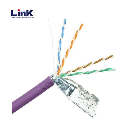 Image result for LAN Cable Types