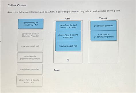 Solved Cell vs VirusesAssess the following statements, and | Chegg.com