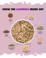 Buy 7 in 1 Seeds Mix - Protein packed seeds | True Elements