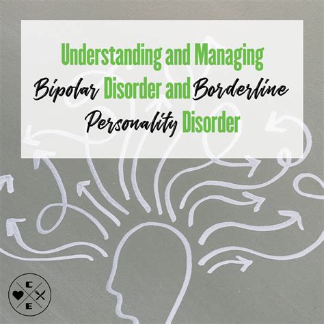 Understanding Bipolar Disorder