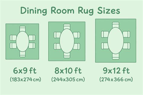 Standard Rug Sizes: How to Choose the Right One for Your Space – Lany Space