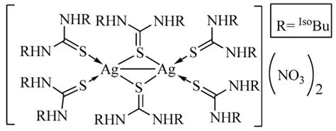 Inorganics | Special Issue : Synthesis, Application and Magnetic ...