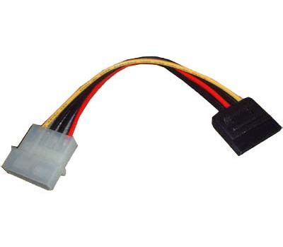 Image result for Serial Adapter Power Out