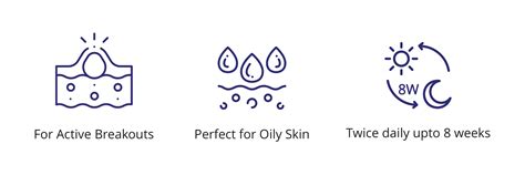 Acne Sulphur Eradicate Cleanser | Face Wash for acne prone skin