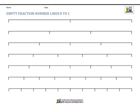 Image result for Adding Fraction Using Number Line Model