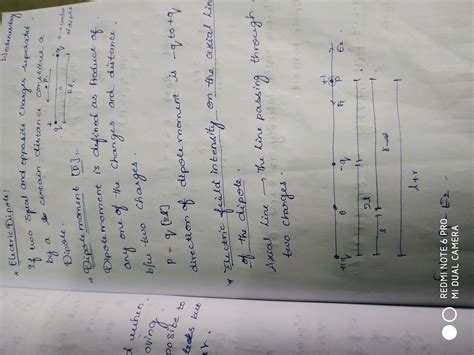 Draw the pattern of electric field lines due to an electric dipole ...