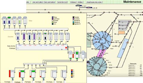 Image result for Example of ExtendSim Manufacturing System Modl