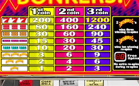 Slotswinner Cash Payout