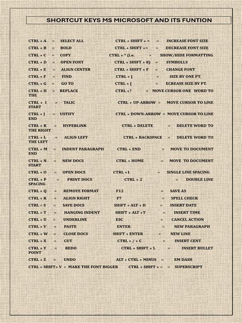 Image result for Microsoft Keyboard Program Keys