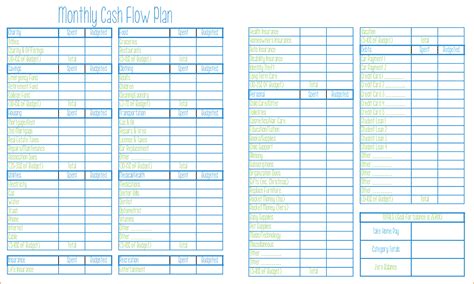 Image result for Cash Flow Budget Worksheet