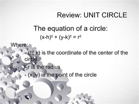 Image result for Trigonometry Circular Functions