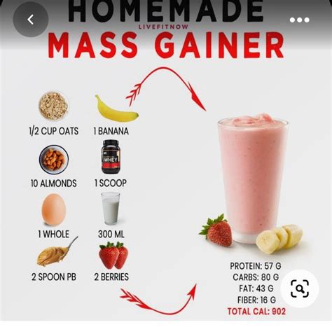 Avocado smoothie for weight gain high calorie – Artofit