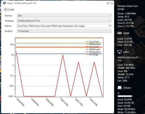 Image result for GPU CPU Monitoring Software