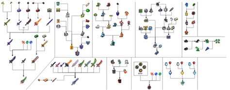 Image result for Bandwidth Computer Networkw