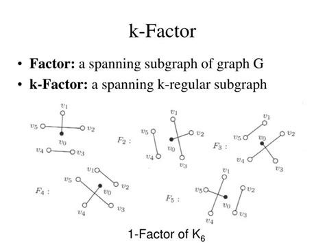 K Factor Explained 的图像结果
