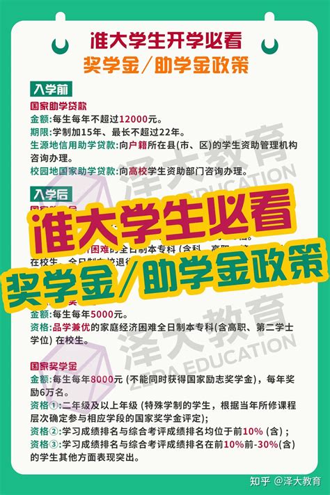 澳门6所大学100+奖学金汇总！最高学费住宿费全免！多项奖学金可叠加 - 知乎