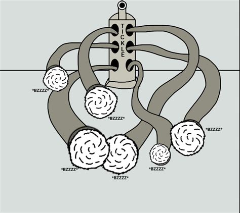 Image result for deviantART Tickle Machine 2